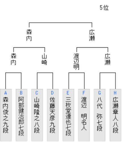 E4A4C33B-3139-46BB-A08D-1D5AA50979D5