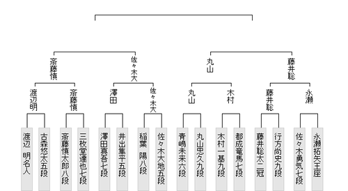 D64E79E1-2A11-4222-AC57-541A6A815B9C