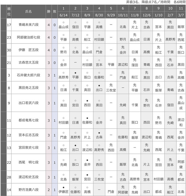 36E00672-33E8-4CAA-BFD8-70D74A6C9DB5