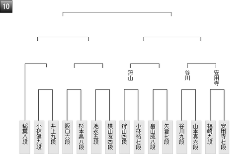 2401B88A-DCF2-439C-8390-E4F180F7C1C6