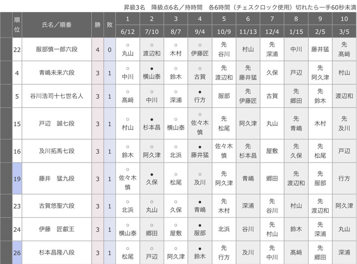 F00742E5-2267-4EEA-91E2-35DD6223015F