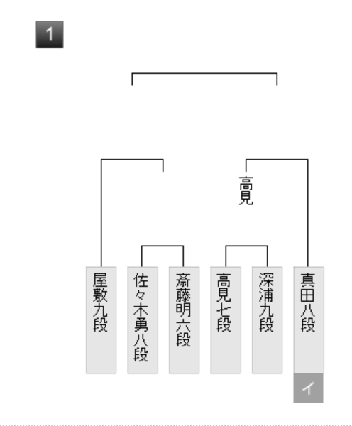スクリーンショット 2025-12-01 22.28.31