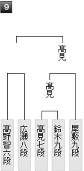 08973B86-F76C-48BD-B7B4-BC977A4C8C39