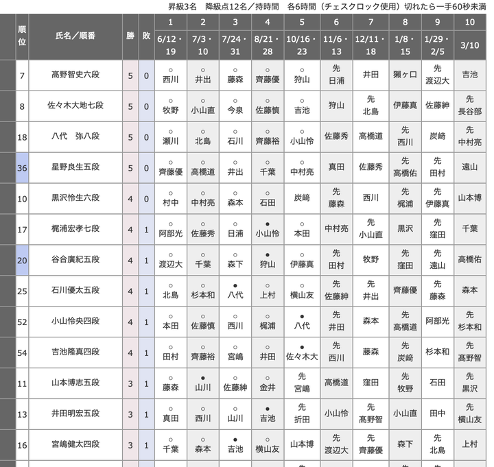 スクリーンショット 2025-10-23 23.09.28