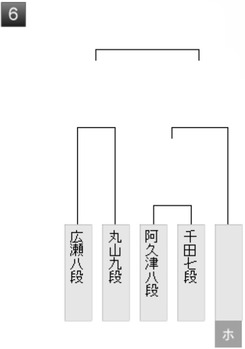 B3EC12F3-11E2-4392-985F-2F0E009202D4