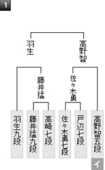 036A2D34-8E5F-4CE6-92CD-C8661951AD6B
