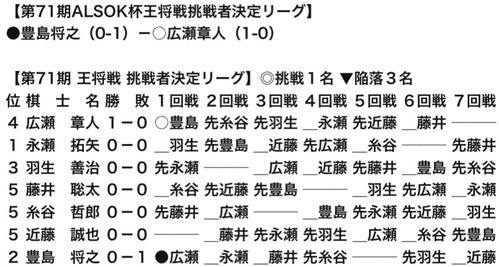 5B9DC08D-CBBA-4AD8-8496-625F967558F7