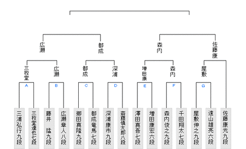 AE0E55FC-BD53-41F6-87C8-CE0851D9566C