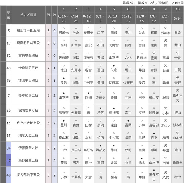 965227D5-FC99-4F8F-A47B-F42FD1E94669