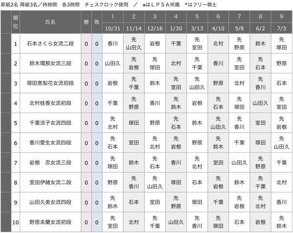 A282D715-890C-46C1-807B-4CD367343959