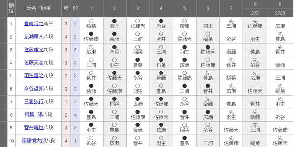 ダウンロード (37)