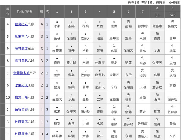 07A8D656-FCFF-47C5-B76C-F7B782E303E8