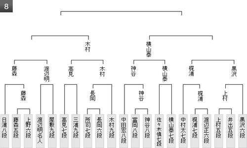 1A8D5942-015B-4EF9-AFC5-464CE8712BF3