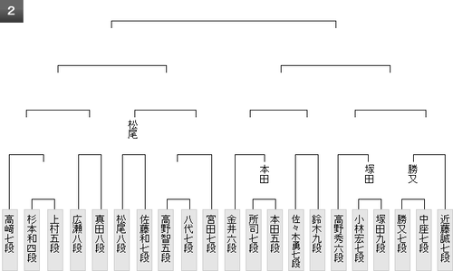 311BE98C-FF86-488E-AC52-A6ECF07DB7D9