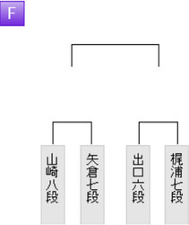 16C39919-B8C8-4604-BA3F-B18E2B7D7322