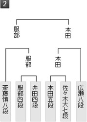 C08C3AE9-3DC8-41CA-8FF3-6B211618E5C8