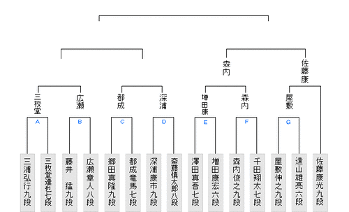 6BDBADF0-F191-461C-877A-51B45978F5A3