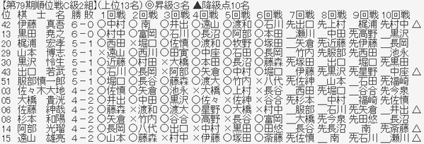 ダウンロード (23)