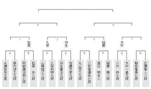 166DD80E-550F-4492-B4AD-EE2515C8614C