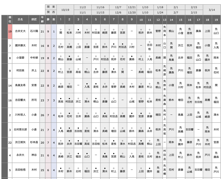 スクリーンショット 2026-01-13 23.43.33