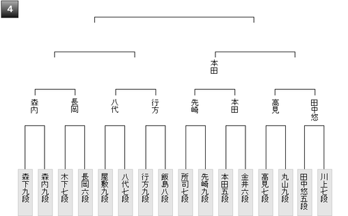 D43BF8C6-8B23-4213-9B1A-A64647AB412E
