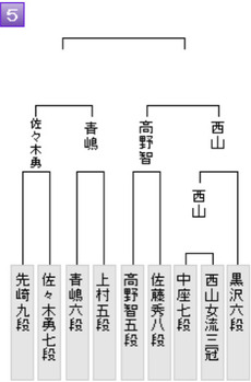 3D3310AC-B46A-478C-A99B-662897C5A235