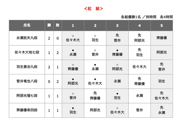 スクリーンショット 2026-04-07 22.13.20
