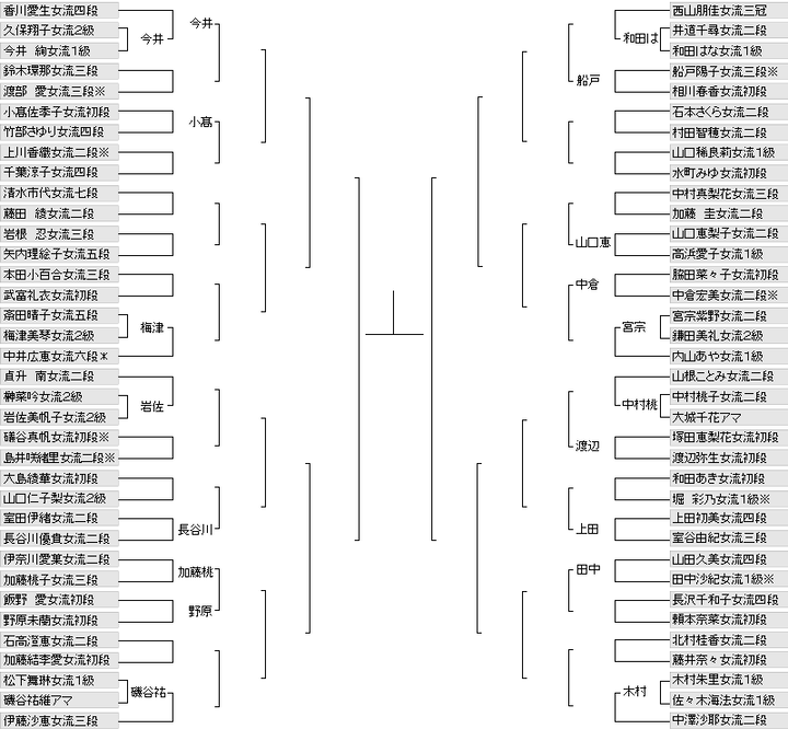 541CC4C3-B105-4CD8-81AD-C48F8377F012