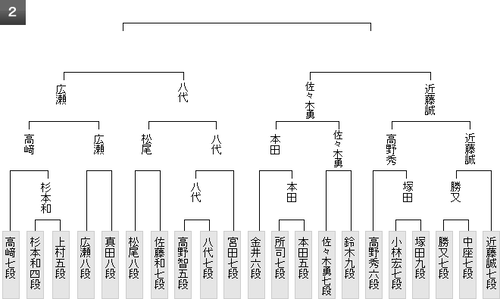 D1AABE0B-42B9-4FDA-8C45-B9B3BB5821BF