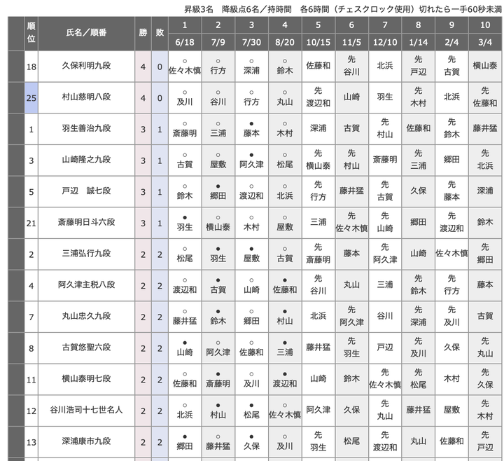 スクリーンショット 2025-10-16 1.38.52