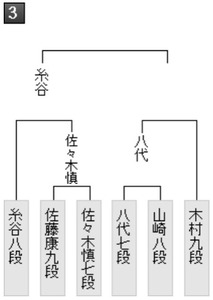 47FBA015-57C6-4BB3-89A4-305BA3049004