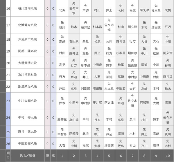 CC2B1CE0-F437-426D-8EFB-1D7EB9ED40CE