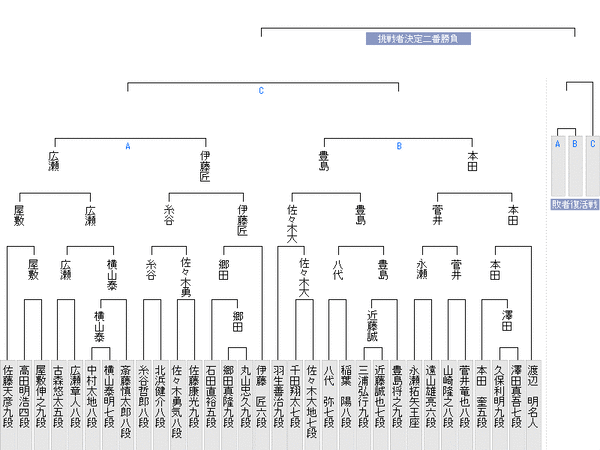 2334CC6A-5E18-47CC-BA20-33166A64F602