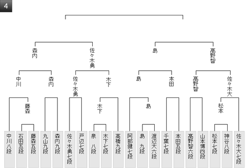 54B6FB85-9D8A-4910-8595-AADBA69C4000