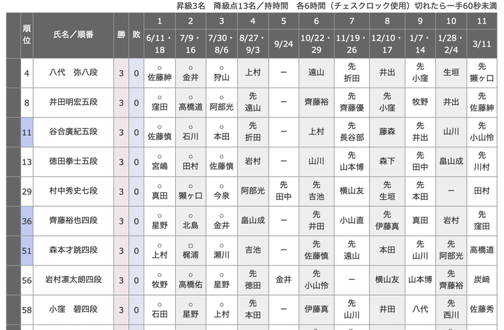 スクリーンショット 2026-08-28 2.20.26