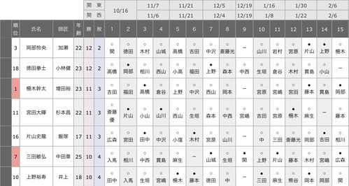 E4C60C9B-DD36-46E4-856F-9738D1509709