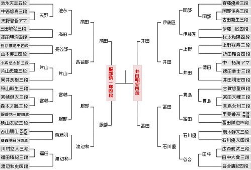 AC2C419C-1835-4257-B873-4968023FA021