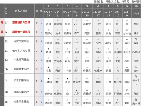 A66505CD-32F4-414F-82DB-7543DE3ACC1E