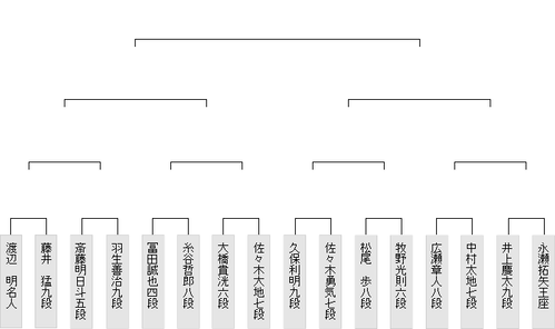 B7440804-9456-4F32-BCD5-90F1BB0569CD