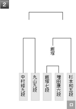0A03AC0A-7CAC-4692-817C-CCC9361AE83C