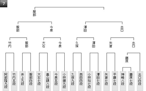 2C331D61-060C-46B9-84E1-A436F1743C71