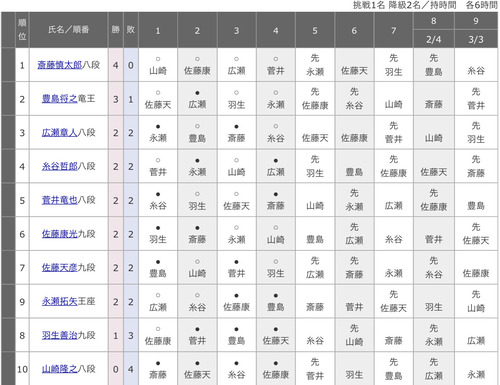 DF5F8924-81E3-45FC-B922-233B4D03F8C5