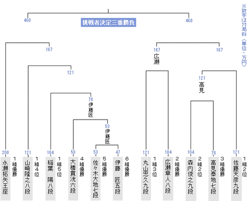 5E4717D6-B7E3-46F2-B6B6-BE854FBADAB1