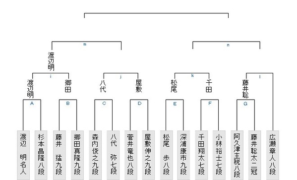 B3A57F29-42A0-4DA3-8B85-BA4358E77EEC