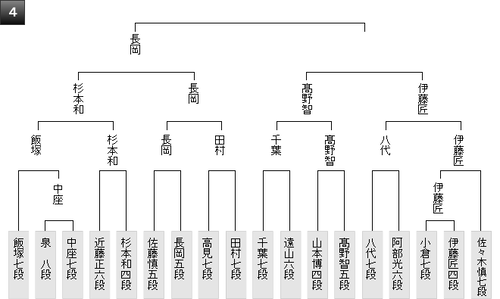 1F02FF93-4A5B-49A9-80DD-E74ABFBC2A6F