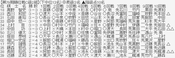 ダウンロード (25)