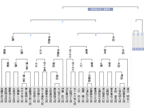 A607C94B-6D45-46E5-A3C8-EC9081CE85F3