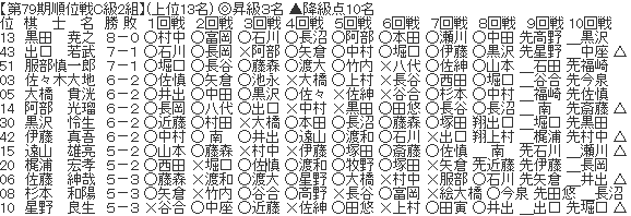 ダウンロード (41)