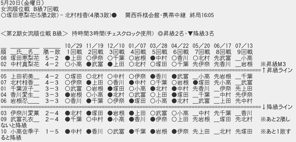 A976E3CB-4EF3-4A82-B6C7-0925C2645DBC