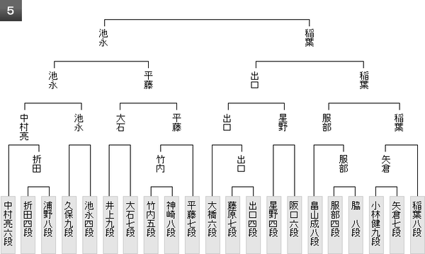 yosen_5 (1)